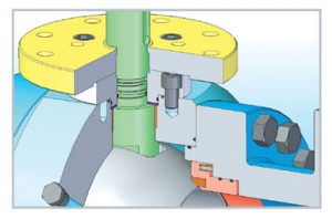 cated_ball_valve_double_block_bleed