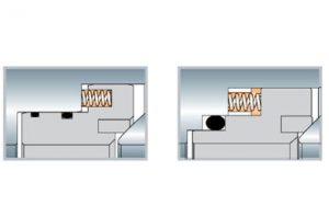 cated_ball_valve_seat_ring_sealing