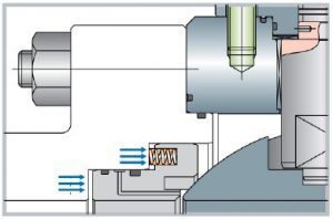 cated_ball_valve_seat_sealing